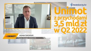 Unimot SA Adam Sikorski – Prezes Zarządu 392 PREZENTACJE WYNIKÓW [upl. by Bena]