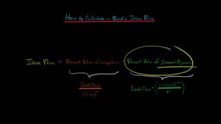 How to Calculate the Issue Price of a Bond Annual Interest Payments [upl. by Ebsen]