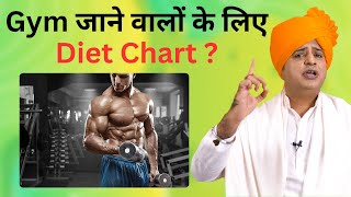 Gym जाने वाले क्या खाएं महीनो का काम दिनों में हो  Sanyasi Ayurveda [upl. by Dorisa844]