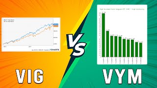 VIG vs VYM  Vanguards Popular ETF Comparison Which Is The Best One [upl. by Shayla970]