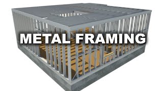 Metal Framing  Tools Fastening Methods Fundamentals [upl. by Sherr]