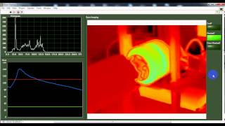 Dyno Thermal Imaging and Testing using LabVIEW [upl. by Lesak869]