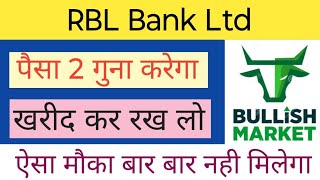 RBL BANK LTD SHARE NEWS  STOCK ANALYSIS  LATEST NEWS  STOCK ANALYSIS rblbanksharelatestnews [upl. by Encratia]