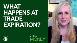 What Happens At Options Expiration  Fidelity Investments [upl. by Ginnie290]