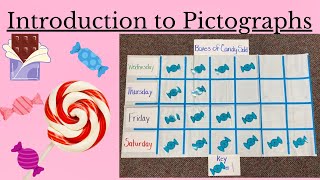 Introduction to Pictographs [upl. by Oht]