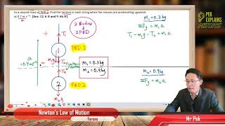 Matriculation Physics Forces Q3 [upl. by Sible]