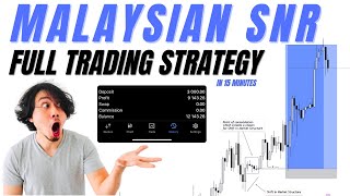 MALAYSIAN SNR FULL TRADING STRATEGY in 15 Minutes [upl. by Thenna767]