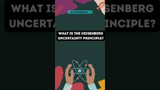 What is Heisenberg Uncertainty Principle  U A Academy  Funchemistry223 [upl. by Eirased]