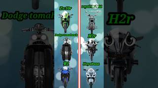 Ninja Zx10r vs H2r vs Dodge tomahawk 👿 Comparison shorts ninjatending ytshorts shorts [upl. by Wyndham]