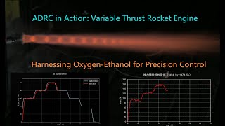 OxygenEthanol Rocket Engine ADRC for Variable Thrust Control [upl. by Adnir]