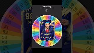 I Respun MBAPPE FC 25 Card at PSG fifa spinner football soccer [upl. by Pickard]