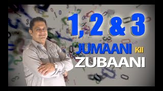 AstroNumerologist Sanjay B Jumaani Predicts The Year 20 For Numbers 1 2 amp 3 [upl. by Boland]