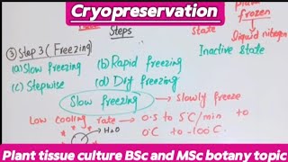 CryopreservationPlant tissue cultureBSc and MSc botany topicFull explaination tissueculture [upl. by Anaeed]