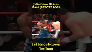 Julio César Chávez  FIRST KNOCKDOWN FIRST LOSS [upl. by Baldwin]