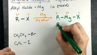 How to Create a Grignard Reagent quotPreparationquot [upl. by Peursem]