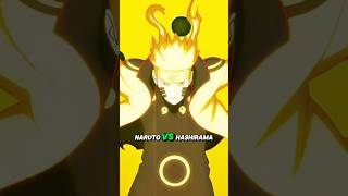 Most Demanding Battles in Naruto naruto [upl. by Dinsdale]