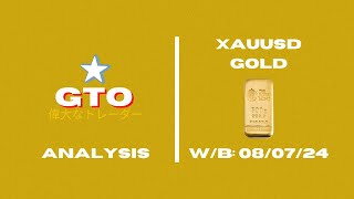 GOLD XAUUSD PRICE ANALYSIS FOR NEXT WEEK JULY 08  12 JULY  ANALYSIS FORECAST  GTO FX [upl. by Yrahcaz]