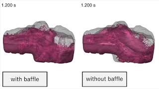 Particleworks  The Meshless CFD Software using MPS Method [upl. by Aisital19]