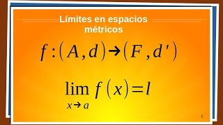 Límites en espacios métricos [upl. by Newbill]