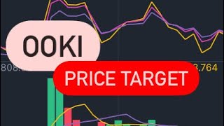 OOKI COIN IS IT TIME TO BUY  OOKI CRYPTO PRICE PREDICTION [upl. by Yerffeg784]