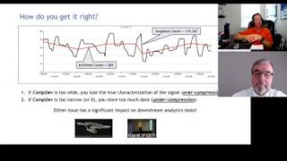 Why Data Quality is Critical  Part 1 with Paul from Pattern Discovery  Highlights [upl. by Tudor]