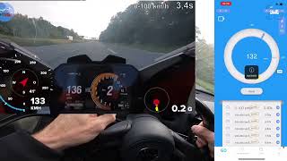 Mclaren 720s vs Ducati panigale V4 acceleration comparison 14mile 12mile [upl. by Geno]