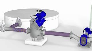 Vogelsang RotaCut Inline Macerator [upl. by Staford369]