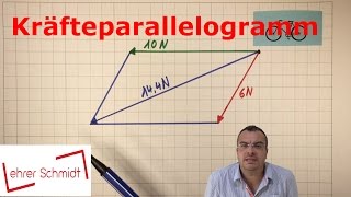 Kräfteparallelogramm  Mechanik  Physik  Lehrerschmidt [upl. by Pepito]