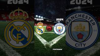 REAL MADRID 2024 VS MANCHESTER CITY 2024 CHAMPIONS LEAGUEMBAPPEHAALANDARDA GULERKEVIN DE BRUYNE [upl. by Braden]