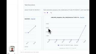 Automated Investigation amp Debugging of Redis Alerts Using Doctor Droid Prometheus [upl. by Aikimat577]