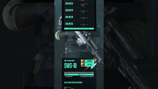 Bullet drop and lead guide SWS10 Battlefield 2042 [upl. by Baer993]