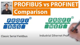 A PROFIBUS vs PROFINET Comparison  Key Differences and Similarities [upl. by Lachish357]