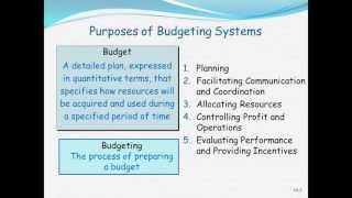 Cost amp Management Accounting Strategy amp The Master Budget Part 1 [upl. by Adnalay475]