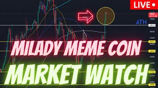 MILADY MEME COIN  BTC  JASMY COIN  MARKET WATCH  DEFI [upl. by Sklar]