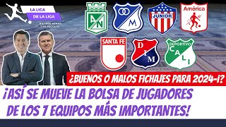 ¡Bolsa de Jugadores de Millonarios Junior Nacional América DIM Santa Fe y Cali LaLigaDeLaLiga [upl. by Duyne]