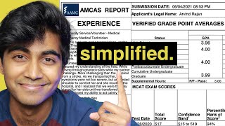 MY COMPLETE AMCAS APPLICATION  Accepted Medical Student Explains [upl. by Reena]