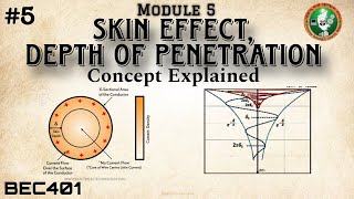 5Skin EffectDepth Of Penetration Concept Explained Module 5 4th Sem ECE VTU BEC401 [upl. by Darbie]