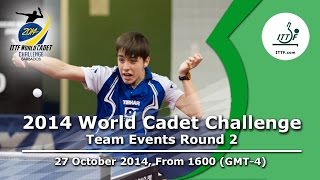 2014 World Cadet Challenge  Team Events Round 2 [upl. by Beniamino]