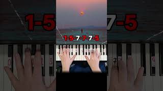 Drowning Love Piano Tutorial shorts [upl. by Rekcut61]