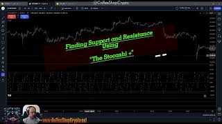 Stochastic Strategy for Support and Resistance stochatic priceaction daytrading [upl. by Moises]