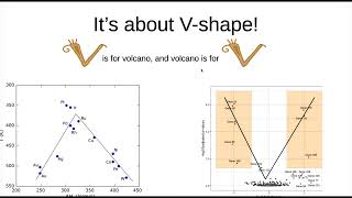 23 EnhancedVolcano and other Volcano plots [upl. by Norac]