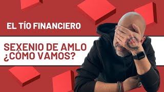 ¿Cómo está cerrando el sexenio de AMLO  El Tío Financiero [upl. by Lahtnero]