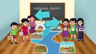 EEEnnum Ezhuthumநீர் மாற்றத்தை நோக்கிantosworld education [upl. by Ahsitra506]