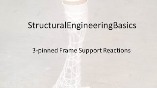 Support reactions of a 3pinned frame [upl. by Waylin]