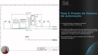 Integralização de conhecimentos através do desenvolvimento de projetos Unig Aluno Douglas Soma [upl. by Aoket]