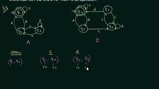 58 Equivalence of Two Finite Automata [upl. by Naugal]