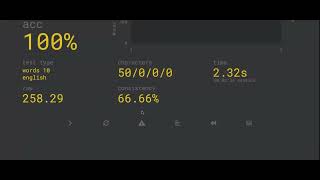 MonkeyType 10 words test 258 WPM PB [upl. by Anelle]