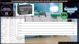 03PLC AUTOMATION DIRECT KOYO DL05DR TIPO DE DATOS ORGANIZACIÓN DE LA MEMORIA USO DE BITS [upl. by Rasaec309]