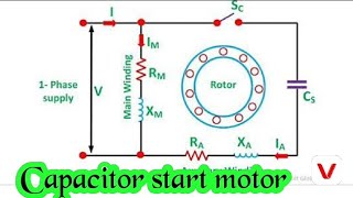 Capacitor start motor explain in hindi working with circuit and phasor diagram [upl. by Eihtur538]