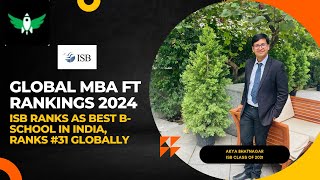 FT MBA Rankings 2024  ISB at 31 Globally  7 Indian BSchools under Top 100 [upl. by Zilvia878]